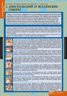 Комплект таблиц. История религиозной культуры. Основы православной культуры 5-9 классы. - fgospostavki.ru - Тюмень
