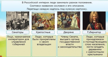 Интерактивные курсы. Окружающий мир 4 класс . Базовый. - fgospostavki.ru - Тюмень