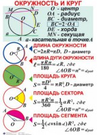 Комплект таблиц. Геометрия 7-11 класс - fgospostavki.ru - Тюмень