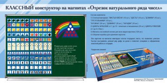 Отрезок натурального ряда чисел. Классный конструктор на магнитах - fgospostavki.ru - Тюмень