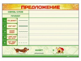 Магнитно-маркерный плакат по обучению грамоте "Предложение" с набором магнитных карточек + методические рекомендации - fgospostavki.ru - Тюмень