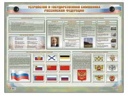 Интерактивный электрифицированный стенд "Устройство и государственная символика Российской Федерации" - fgospostavki.ru - Тюмень