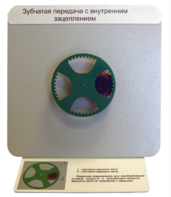Демонстрационная модель "Зубчатая передача с внутренним зацеплением" - fgospostavki.ru - Тюмень