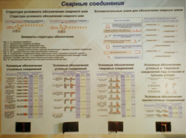 Планшет «Сварные соединения» - fgospostavki.ru - Тюмень