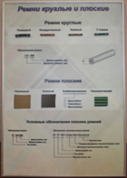 Планшет "Ремни плоские и круглые" - fgospostavki.ru - Тюмень