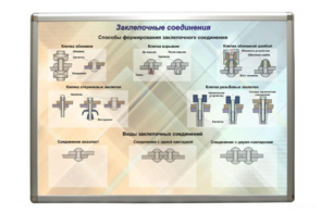 Планшет «Заклепочные соединения» - fgospostavki.ru - Тюмень