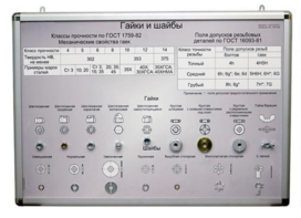 Планшет «Болты и винты, гайки и шайбы» - fgospostavki.ru - Тюмень