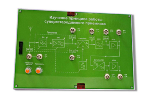 Сменная панель «Изучение принципа работы супергетеродинного приемника» - fgospostavki.ru - Тюмень