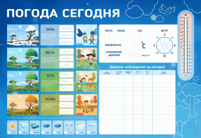 Стенд-уголок маркерный "Погода сегодня" - fgospostavki.ru - Тюмень