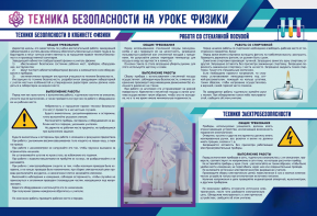 Стенд-уголок "Техника безопасности на уроках физики" - fgospostavki.ru - Тюмень