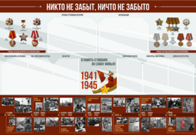 Стенд-уголок "Никто не забыт, ничто не забыто" - fgospostavki.ru - Тюмень