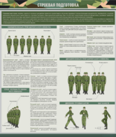 Стенд "Строевая подготовка" - fgospostavki.ru - Тюмень