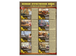 Стенды "Великая Отечественная война от Бреста до Берлина" - fgospostavki.ru - Тюмень