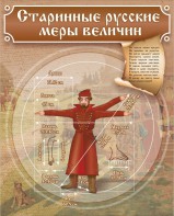 Стенд "Старинные русские меры величин" - fgospostavki.ru - Тюмень