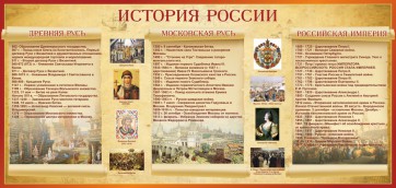 Стенд "История России" Вариант 2 - fgospostavki.ru - Тюмень