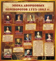Стенд "Эпоха дворцовых переворотов" - fgospostavki.ru - Тюмень