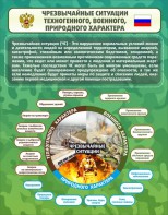 Стенд "Чрезвычайные ситуации техногенного, военного, природного характера" Вариант 2 - fgospostavki.ru - Тюмень