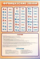 Стенд "Французский алфавит с транскрипцией" - fgospostavki.ru - Тюмень