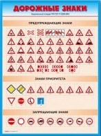Стенды "Дорожные знаки № 4" - fgospostavki.ru - Тюмень