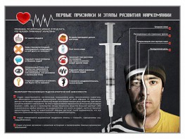 Стенд "Признаки и этапы развития наркомании" - fgospostavki.ru - Тюмень