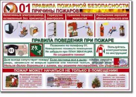 Таблица "Правила пожарной безопасности" - fgospostavki.ru - Тюмень
