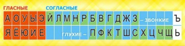 Стенд "Лента букв" - fgospostavki.ru - Тюмень