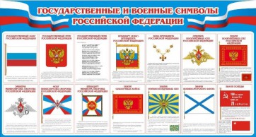 Стенд "Государственные и военные символы РФ" - fgospostavki.ru - Тюмень