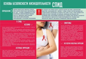 Стенд "Спид" - fgospostavki.ru - Тюмень