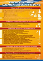 Стенд "Правила выполнения лабораторных работ по биологии" Вариант 2 - fgospostavki.ru - Тюмень