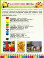 Стенд "Символика цвета" - fgospostavki.ru - Тюмень