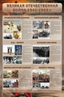 Стенд "Великая отечественная война (события)" - fgospostavki.ru - Тюмень