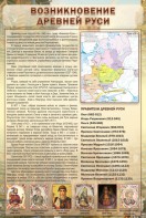 Стенд "Возникновение древней Руси" - fgospostavki.ru - Тюмень