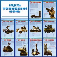 Стенд "Средства противовоздушной обороны" - fgospostavki.ru - Тюмень