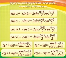 Стенд "Тригонометрические формулы" - fgospostavki.ru - Тюмень