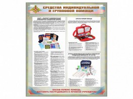 Стенд "Средства индивидуальной и групповой защиты" - fgospostavki.ru - Тюмень