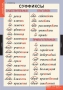 Комплект таблиц. Русский язык. Основные правила и понятия 1-4 классы. - fgospostavki.ru - Тюмень