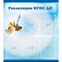 Стенд "Реализация ФГОС ДО" - fgospostavki.ru - Тюмень