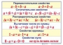 Математические таблицы для начальной школы - fgospostavki.ru - Тюмень