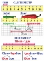 Комплект таблиц по математике для начальной школы. Математика 1 класс - fgospostavki.ru - Тюмень
