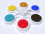 Игра «Круговая симфония» - fgospostavki.ru - Тюмень