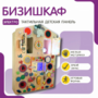 Бизишкаф «№1» - fgospostavki.ru - Тюмень