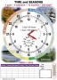 Комплект таблиц "Время" на английском языке - fgospostavki.ru - Тюмень